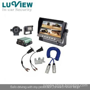 car stereo with gps and backup camera with 3G GPS mobile DVR